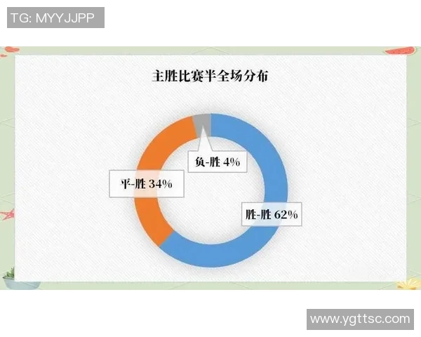 不同星期几足球赛事数量分析与影响因素探讨 不同星期几足球赛事数量分析与影响因素探讨