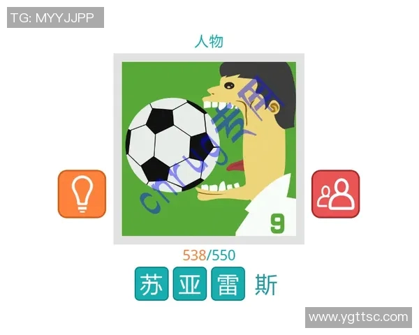 看图识英雄挑战猜猜他是谁超级有趣的足球球星知识问答 看图识英雄挑战猜猜他是谁超级有趣的足球球星知识问答