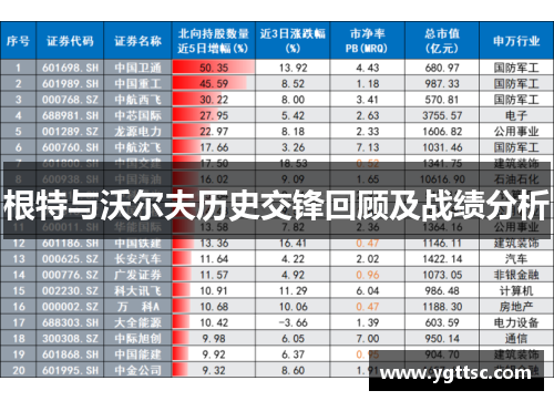 根特与沃尔夫历史交锋回顾及战绩分析