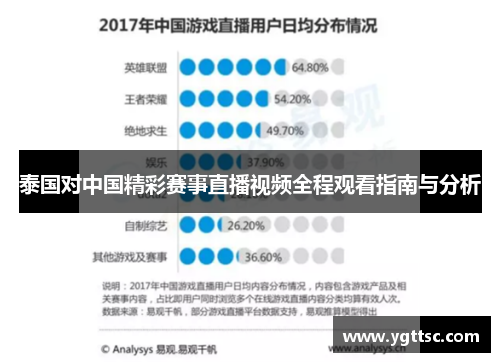 泰国对中国精彩赛事直播视频全程观看指南与分析