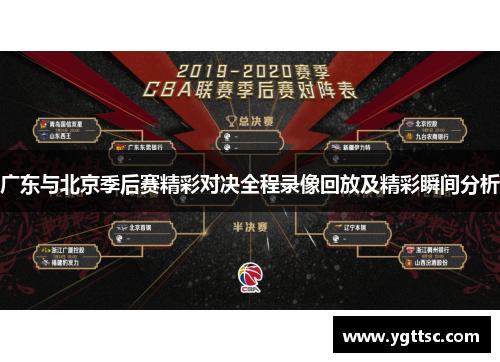广东与北京季后赛精彩对决全程录像回放及精彩瞬间分析